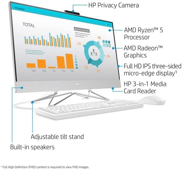 HP Envy 27-DP0053W All-in-One Ryzen 5 White - product image