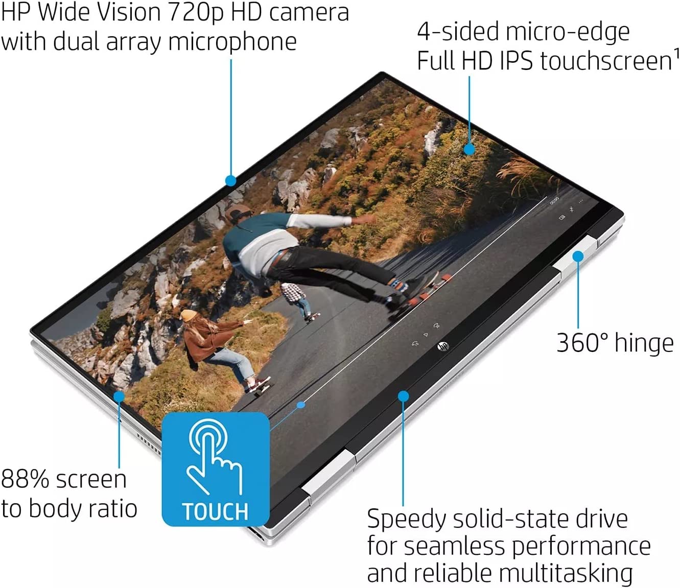 22-12-1 HP Pavilion HP 15-ER0056CL i5 X360 - product image