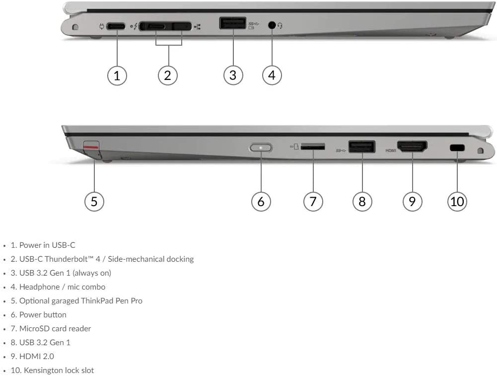 33-37-1 Lenovo ThinkPad L13 Yoga G2 i7 - product image