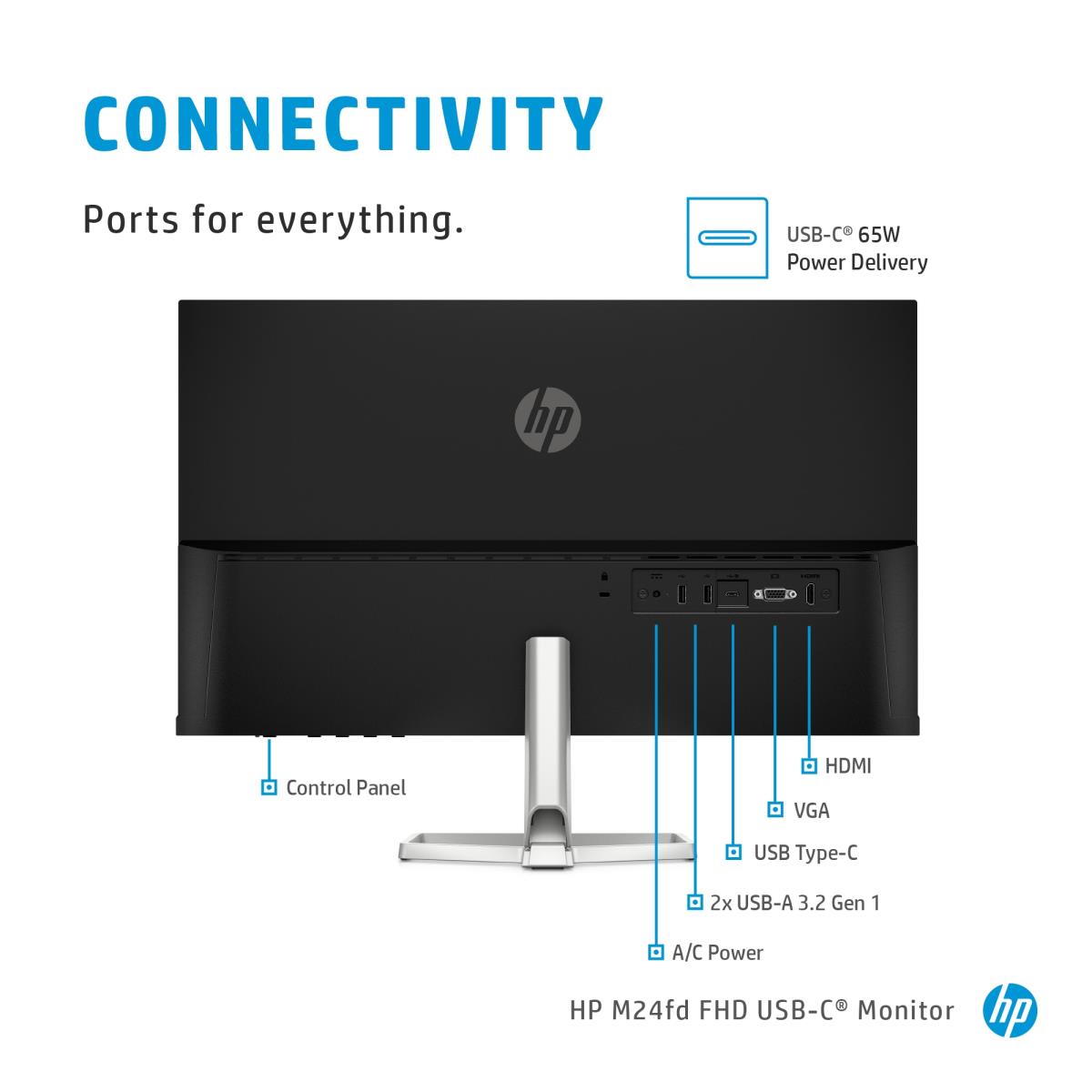 55-6-1 HP M24FD 24″ LED Monitor Type C