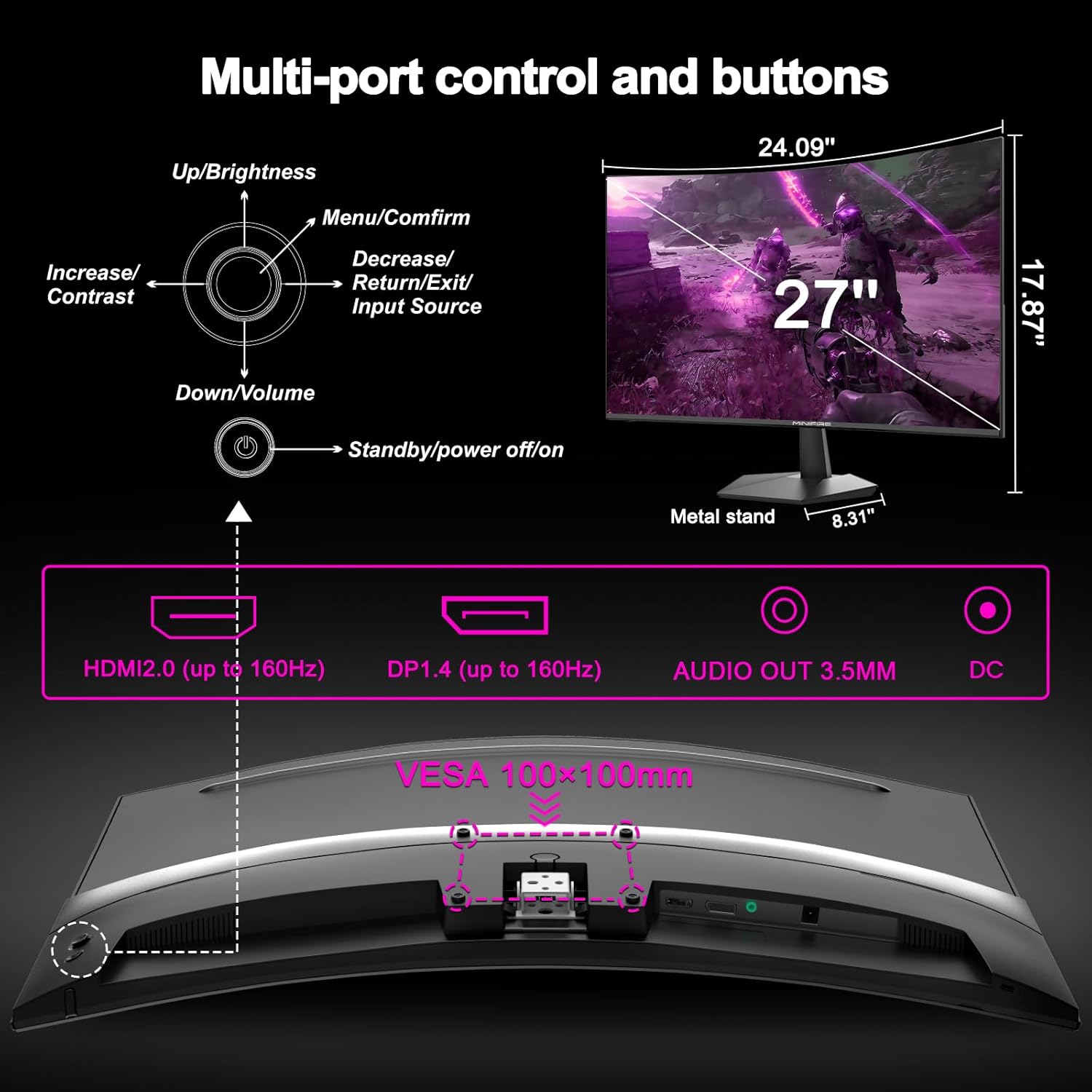 71keBIynLXL_AC_SL1500_ MiniFire MFG27C1L 27" Curved Gaming Monitor - product image