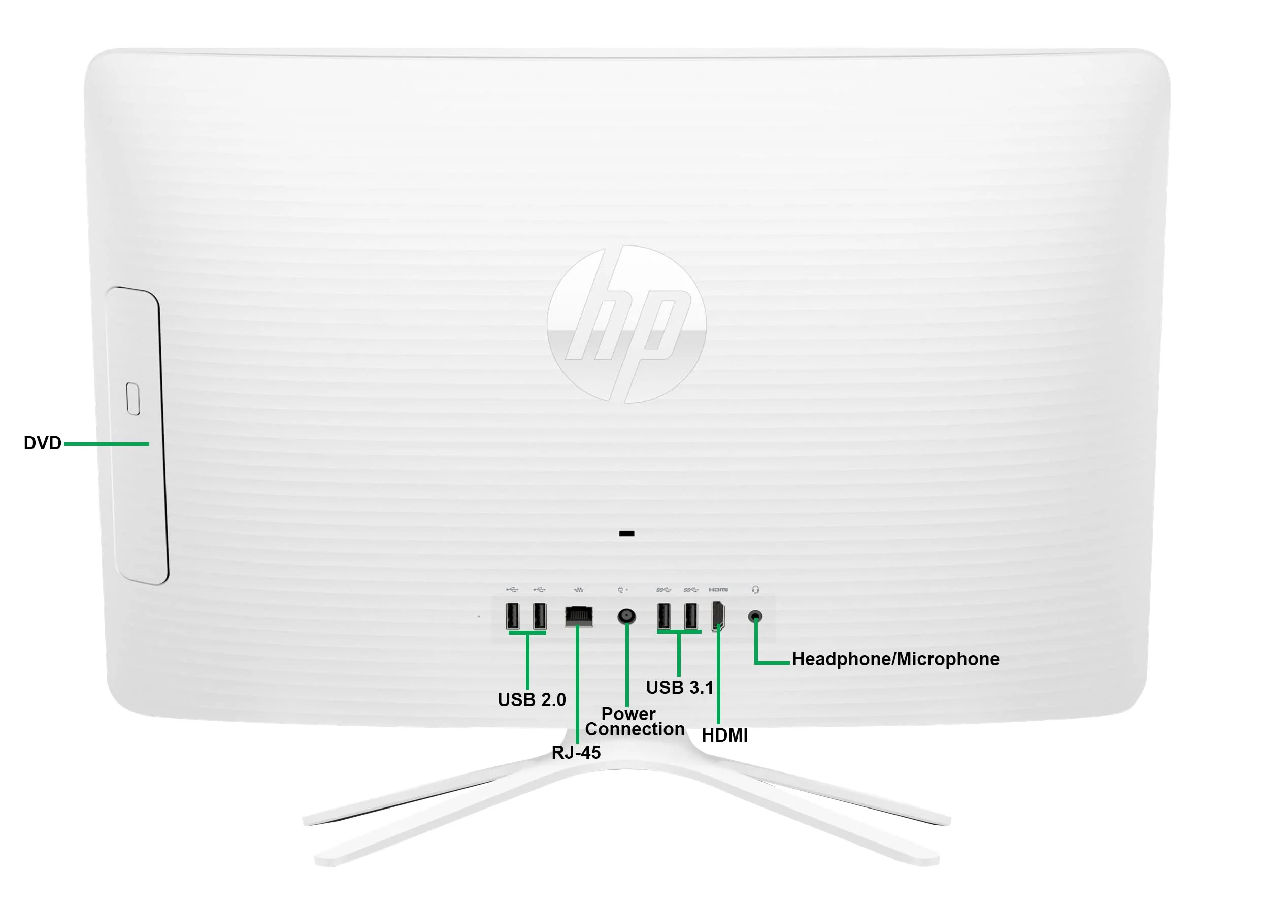 W2-2 HP Pavilion 22-C0009 All-in-One AMD A9 22" White - product image