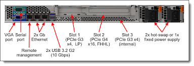Server Lenovo Thinksystem SR250 V2 - product image