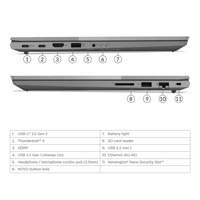 laptop_lenovo_thinkbook_14_g4_intel_core_i5-1235u_processor_10 Lenovo Thinkbook 14 G7 Iml - product image